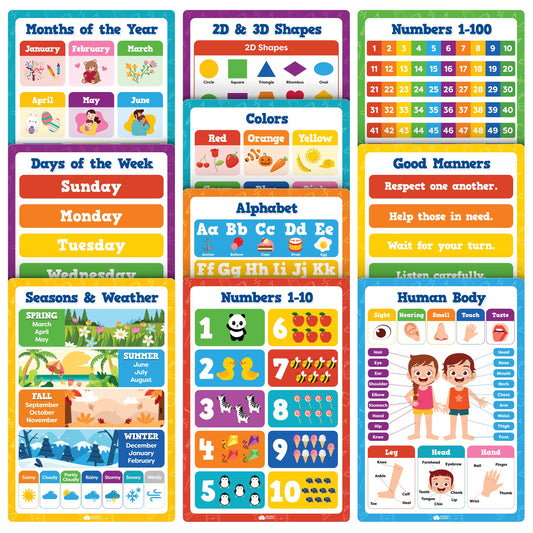 Classroom Educational Posters - 20pcs 16” x 11” - Teacher Classroom Must Haves Supplies Essentials - ABC Alphabet Poster School Supplies - Elementary Kindergarten Preschool Learning Activities