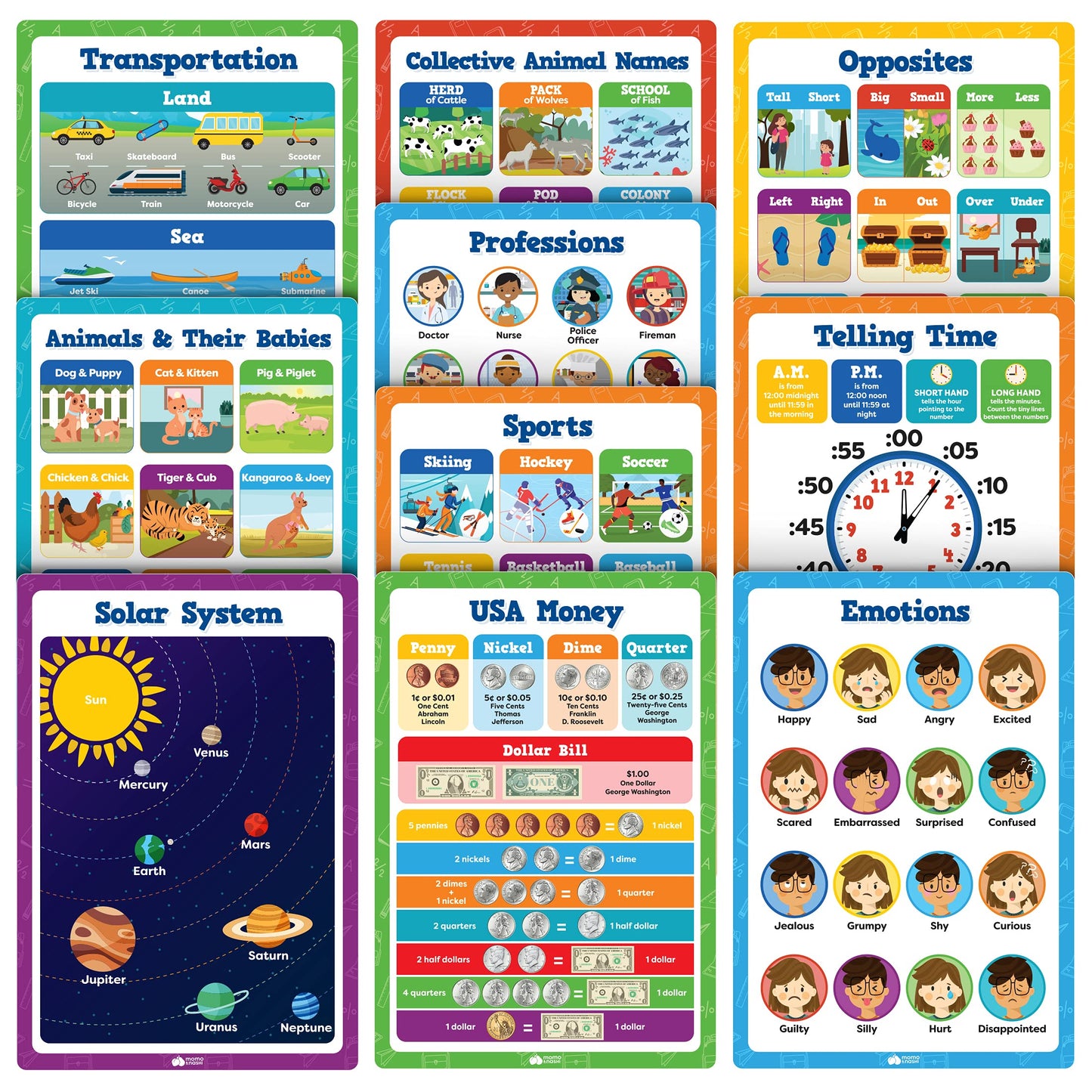Classroom Educational Posters - 20pcs 16” x 11” - Teacher Classroom Must Haves Supplies Essentials - ABC Alphabet Poster School Supplies - Elementary Kindergarten Preschool Learning Activities