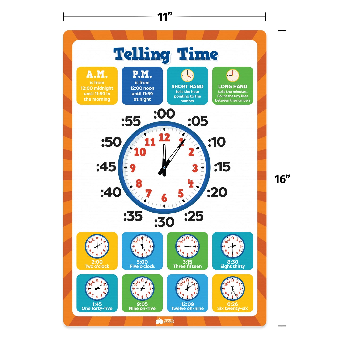 Momo & Nashi Multiplication Chart & Math Posters For Elementary School - 13pc Math Learning Posters For Kids Ages 3-5 6-10 - 16”x11” Educational Classroom Must Haves Elementary School Decor