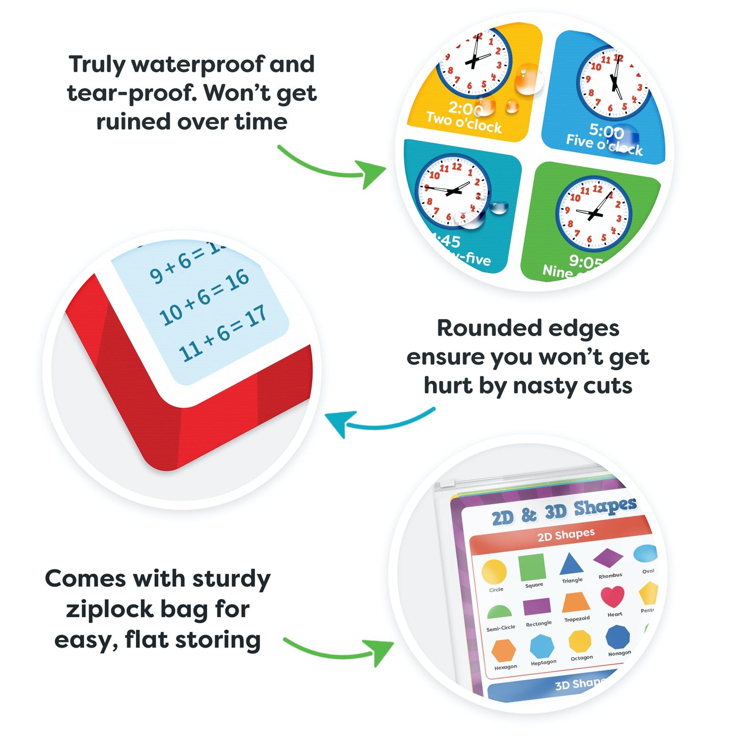 Momo & Nashi Multiplication Chart & Math Posters For Elementary School - 13pc Math Learning Posters For Kids Ages 3-5 6-10 - 16”x11” Educational Classroom Must Haves Elementary School Decor