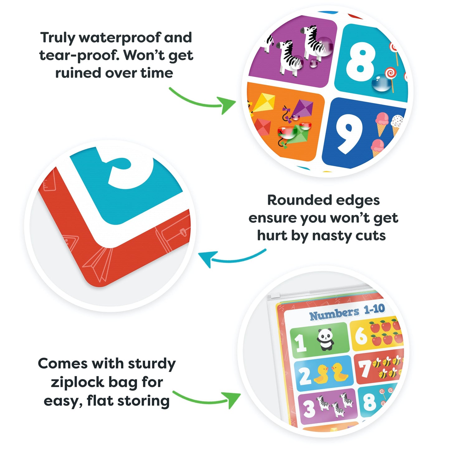 Classroom Educational Posters - 20pcs 16” x 11” - Teacher Classroom Must Haves Supplies Essentials - ABC Alphabet Poster School Supplies - Elementary Kindergarten Preschool Learning Activities