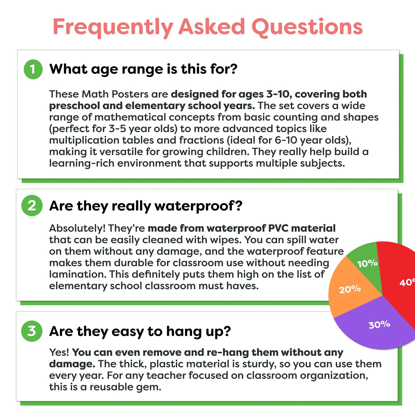 Momo & Nashi Multiplication Chart & Math Posters For Elementary School - 13pc Math Learning Posters For Kids Ages 3-5 6-10 - 16”x11” Educational Classroom Must Haves Elementary School Decor